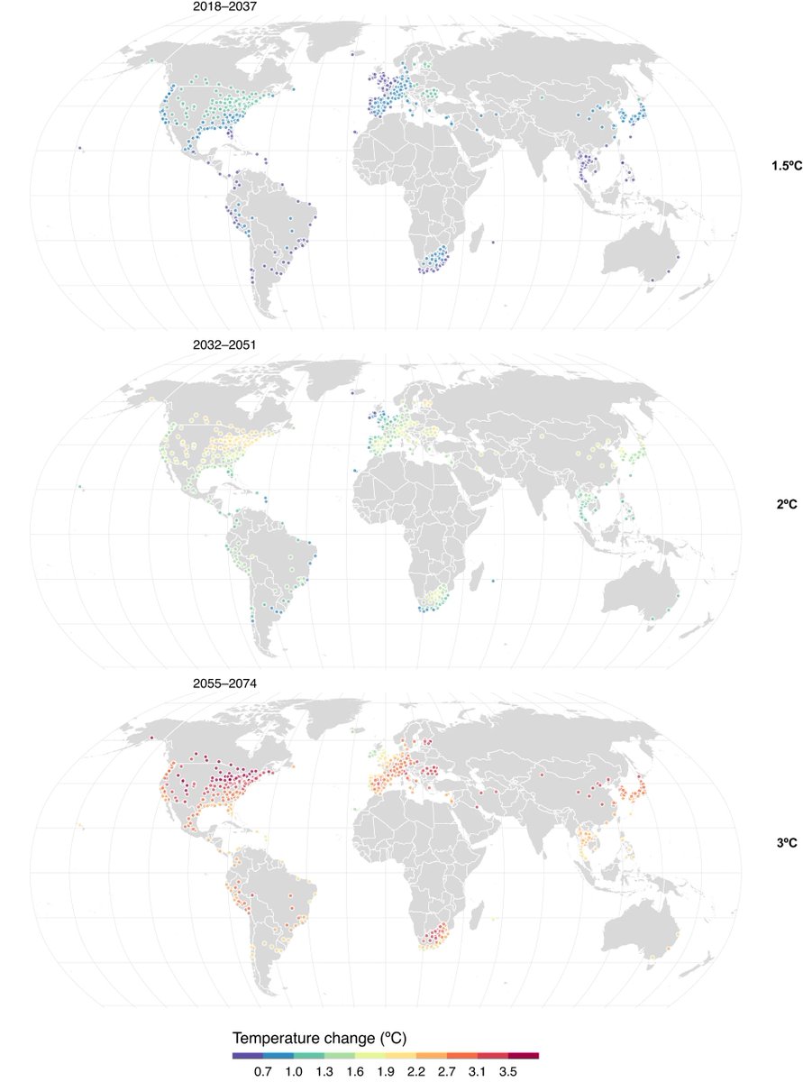 [New <a href="/NatureComms/">Nature Communications</a> paper]

Excited to share our <a href="/mccstudy/">MCCStudy</a> work on the impact of population #aging on future heat- and cold-related mortality burden at 1.5, 2, and 3 °C warming in 800 locations across 50 countries/areas.

<a href="/AnaVicedo9/">Ana Vicedo</a> <a href="/YaleSPH/">Yale School of Public Health</a> <a href="/CCHYale/">Yale Center on Climate Change & Health</a> 
rdcu.be/dzPDO