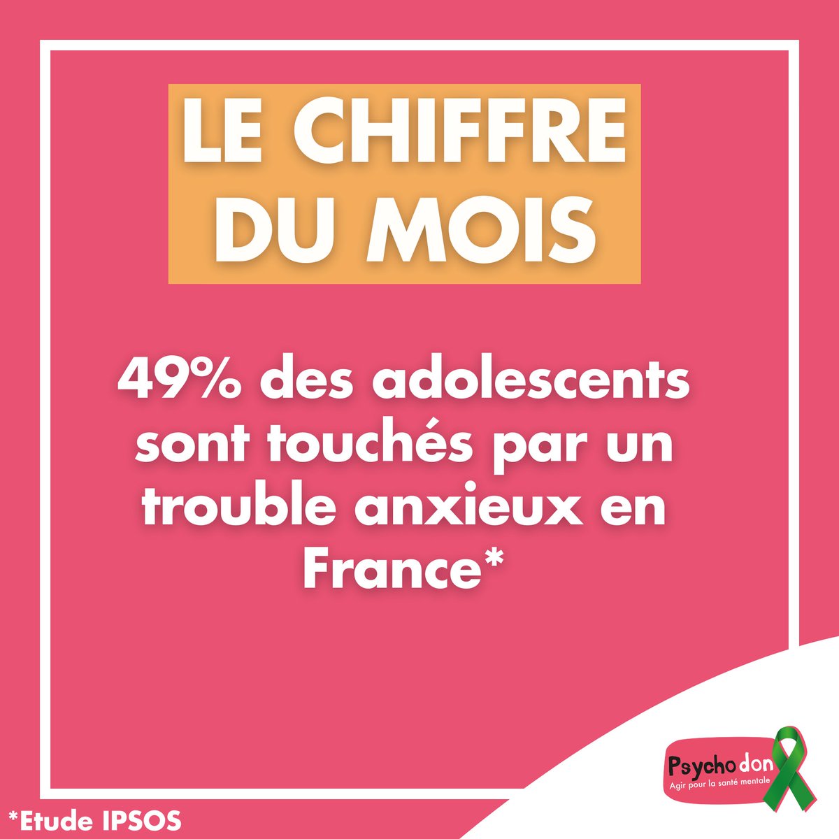 Ce chiffre est alarmant ! 🔥 Retrouvez l'intégralité de l'étude @IpsosFrance par ici : ipsos.com/fr-fr/40-des-1…