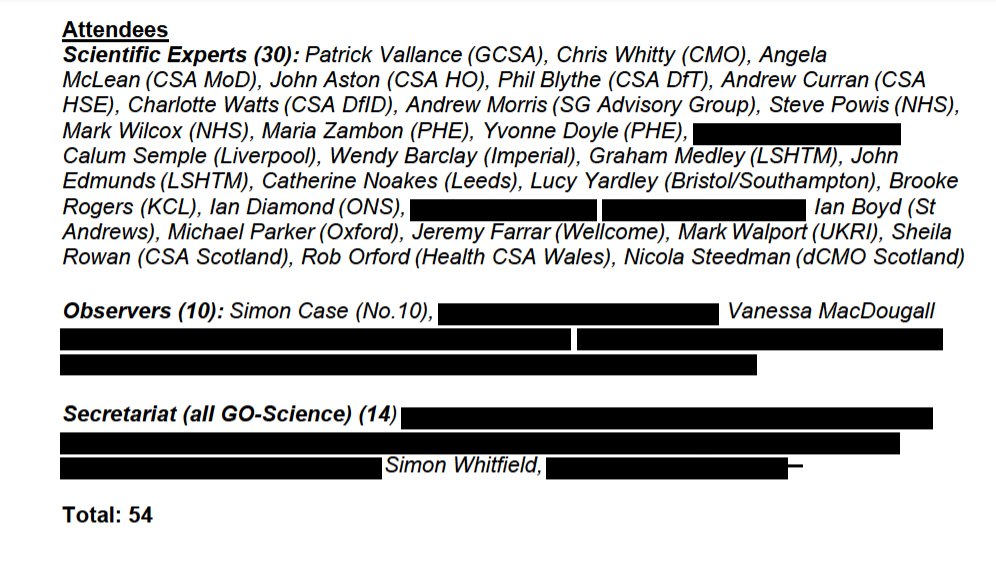 Am teaching a class on the history of Covid 19 tomorrow & we're discussing government sources. Can anyone (maybe @instituteforgov?) tell me: why would some names of SAGE meeting attendees be redacted from the published minutes? (Personal safety concerns?)