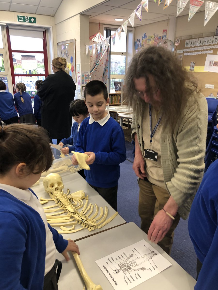 Class 3/4S tweet media