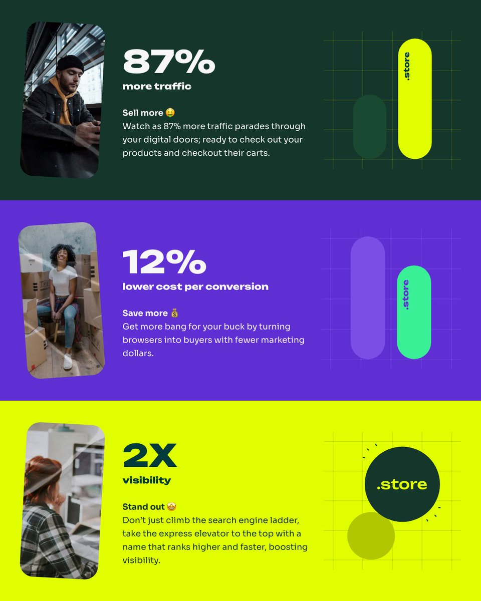 .STORE Domains tweet media