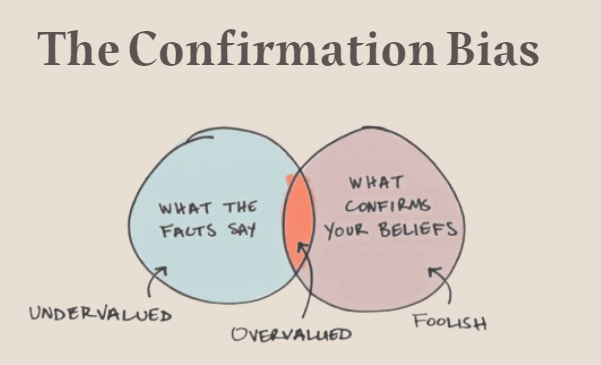 MnkeDaniel's tweet photo. 12 Biases that distort your Decision-Making👇

1. Confirmation Bias - We interpret new information as confirmation of our existing beliefs.   

2. Availability Bias - We tend to rely on information that comes to our mind easily/the quickest.    

3. Action Bias - We favor action over inaction. That's why we sell or buy prematurely.    

4. Zero-Risk Bias - If a risk is considered small, we assume there is no risk at all.  

5. Overconfidence - We overestimate our own knowledge and ability.  

Often because we know too little to know better. 
(Less knowledge => more confidence)    

6. Survivorship Bias - This is a sample bias that occurs when we assess only successful outcomes and disregard failures.  

7. Gambler’s Fallacy - We tend to think that past events affect future possibilities.  

8. Dunning-Kruger Effect - The less you know, the more confident you are.   

The more you know, the less confident you are.  

9. Cause-Effect Fallacy - We always look for cause-effect relationships.   

Thus, we find patterns even in totally random data.  

10. Hyperbolic Discounting - We are wired to prefer instant gratification (e.g. payouts).   

Even when offered significantly more in the future.  

11. False Consensus Effect - Too often, we overestimate the degree to which others agree with us.  

12. Psychological Denial - When something terrible happens, we tend to fall into a state of denial.