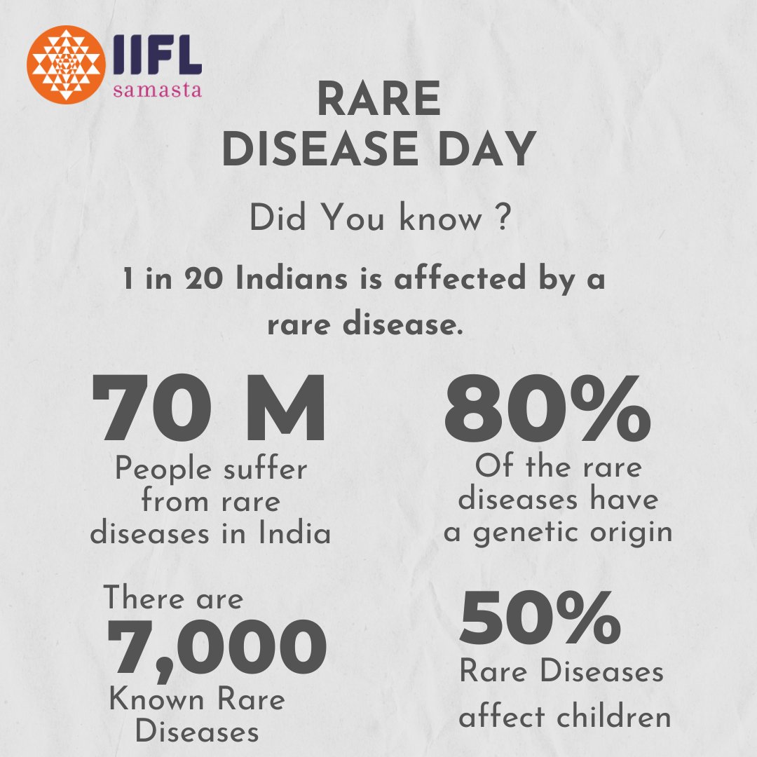 Join us in raising awareness for those affected by rare diseases. Together, let's shine a light on their challenges and advocate for greater understanding and research.

#RareDiseaseAwareness #rarediseaseday #RareConditions #RareDiseaseCommunity #HopeForRare #invisibleillness