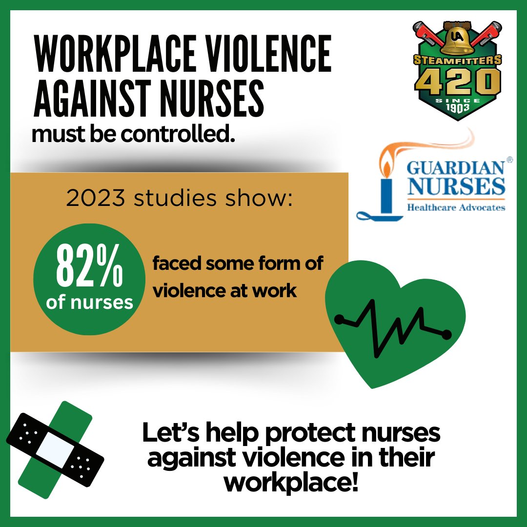 82% of #nurses faced some form of #violence at #work last year. #Nurses are the backbone of #healthcare. It's time we stand up for those who care for us.
#StandWithNurses #EndWorkplaceViolence #HealthTip #Nurses #MobileNurses #Protectnurses @GuardianNurses