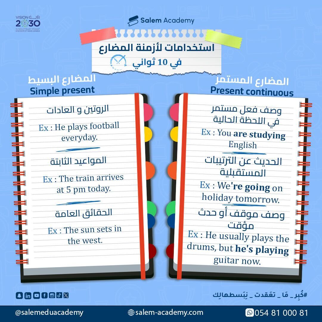 لخصنالك ازمنة المضارع في 10ثواني بس !
يا ترا ايش القواعد اللي حابين نلخصها  بنفس الطريقة ؟ 😃

للاستفسارات تواصلوا على الرقم التالي: 0548100081
#كُبِر_مَا_تِعَقدت_نِـبَسطهالِك
 #ستيب #الستيب  #قياس #كفايات #انجليزي_مبسط
#انجليزي  #انجليزي_للجميع #انجليزي_للمبتدئين