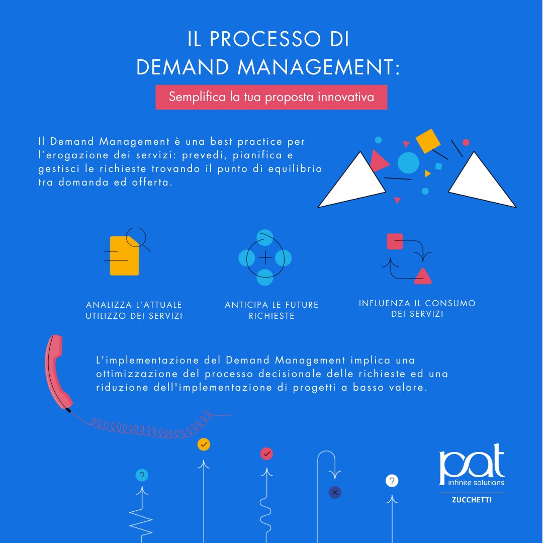 ⚡ #DemandManagement: prevedi le necessità e rispondi in maniera preventiva con strumenti di #IntelligenzaArtificiale!
🎯 Metti al centro nuove idee che possono scaturire in progetti innovativi utili a migliorare le tue attività aziendali!
👉 bit.ly/3t5DPA4