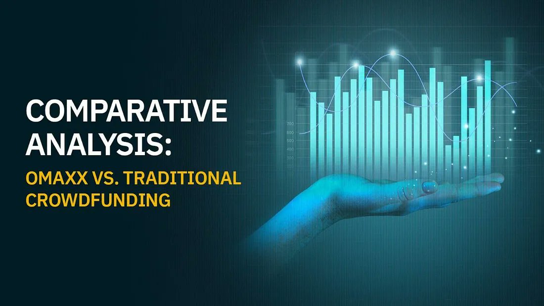 OmaxxECF's tweet photo. New Medium Alert 🚨   

Confused about Omaxx vs. Traditional Crowdfunding?
Both connect entrepreneurs & investors, but how do they work?

Read our latest article that provides a comparative analysis of Omaxx and traditional crowdfunding, highlighting their key differences and potential implications for entrepreneurs and investors.

➡️ https://t.co/vWKcpKsaaI

#crowdfunding #blockchain  #investing #entrepreneurship