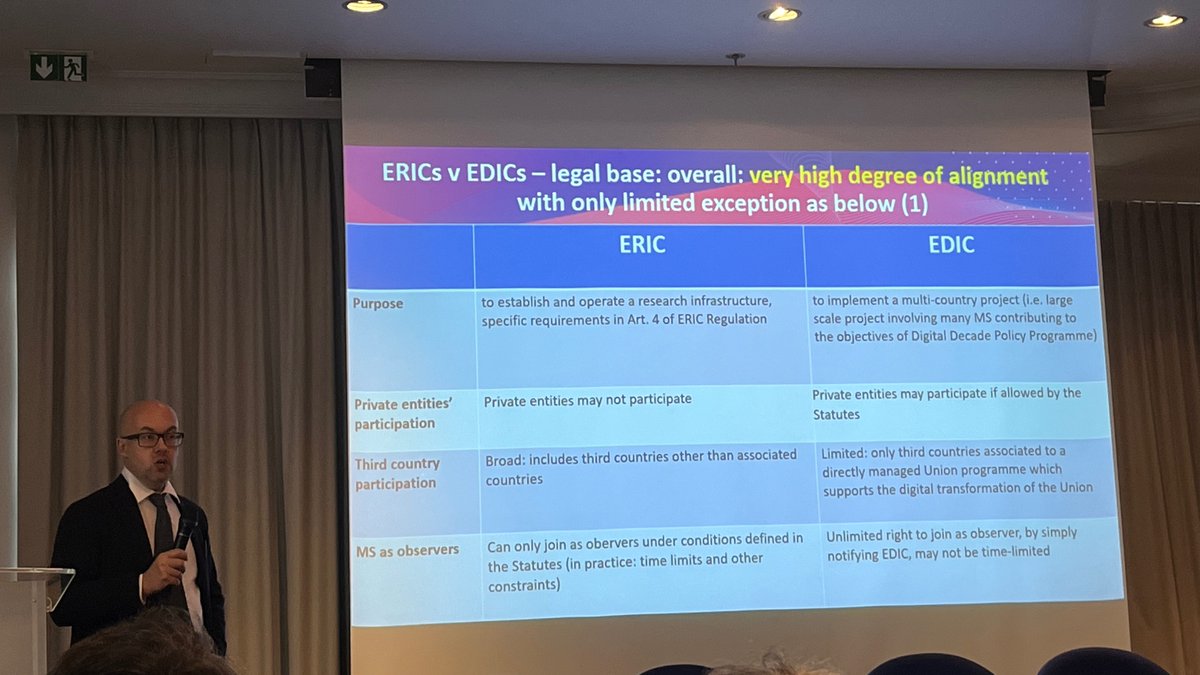 Part of working in research infrastructure is learning a large number of acronyms ESFRI, ERIC, NCP, LSRI, EOSC just to name a few Now I am learning about new one #EDICs Do you know what they are?