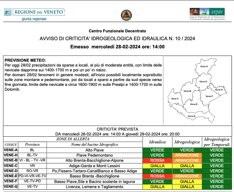 28FEB 14:00 #Vicenza persiste forte criticità per allagamenti. #suemVI ha potenziato il numero di #ambulanze in servizio. Per un soccorso in zona stadio allagata è stata necessaria la collaborazione di <a href="/vvfveneto/">VigilFuoco Veneto</a>.
