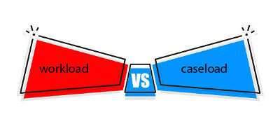 ASHAJournals's tweet photo. #Workload vs #Caseload: An Exploratory Comparison Study of #IEP Progress &amp; Other Outcomes. #LSHSS researchers' initial findings? The Workload Management Strategy (WMS) Approach held the most promise!

https://t.co/sZxYndQxuy @CSDisseminate @SIGPerspectives @SchoolSLPs #slpeeps https://t.co/J2l94P7bb4