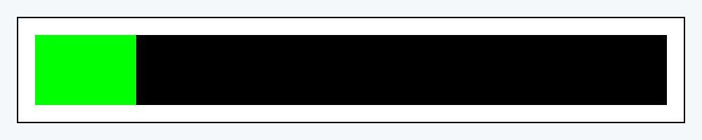 2024 is 16% complete.