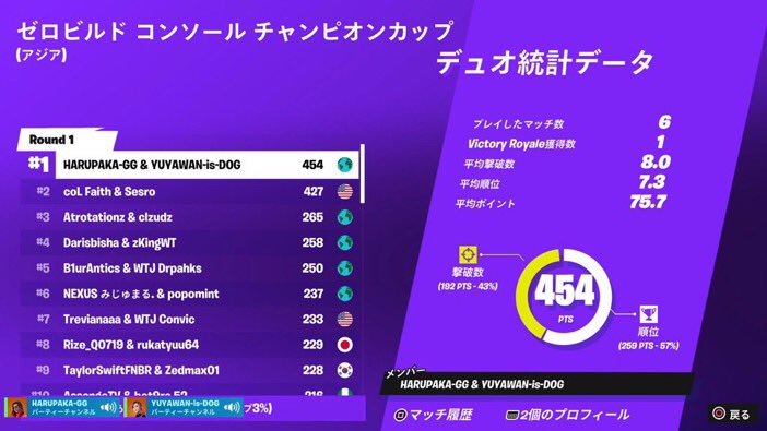 Har0Pak's tweet image. チーム勧誘待ち
＄1900 1桁×32 2桁×129