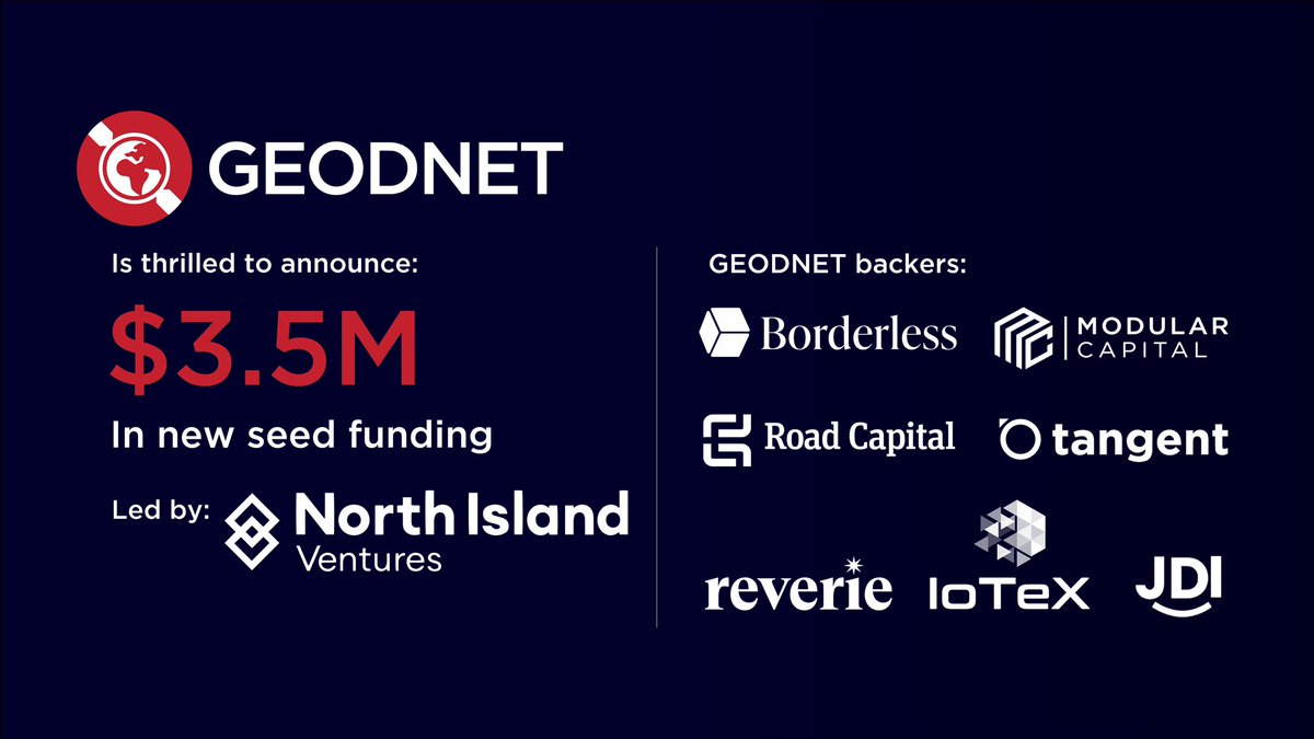 We are so pleased to announce new seed funding of $3.5M !! GEODNET will improve #GNSS at scale, and we are thrilled to have these world-class backers to help accelerate our journey together. @NorthIslandVC @borderless_cap @Modular_Capital @RoadCapMgmt @tangent_xyz @santiagoroel