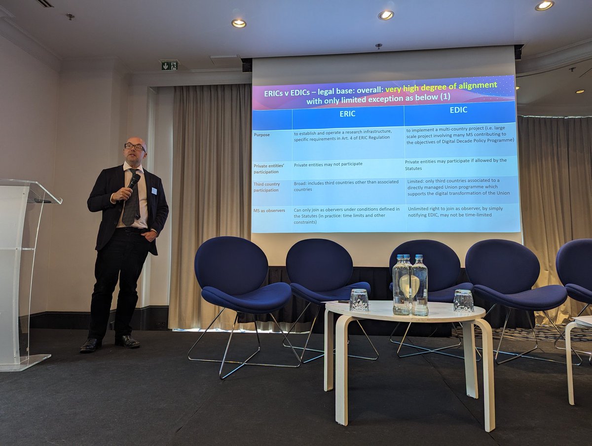 Differences and degree of alignment between #ERICs and #EDICs at the #ERICForum Annual Meeting Thanks to Bartek Tokarz from DG Connect @EU_Commission