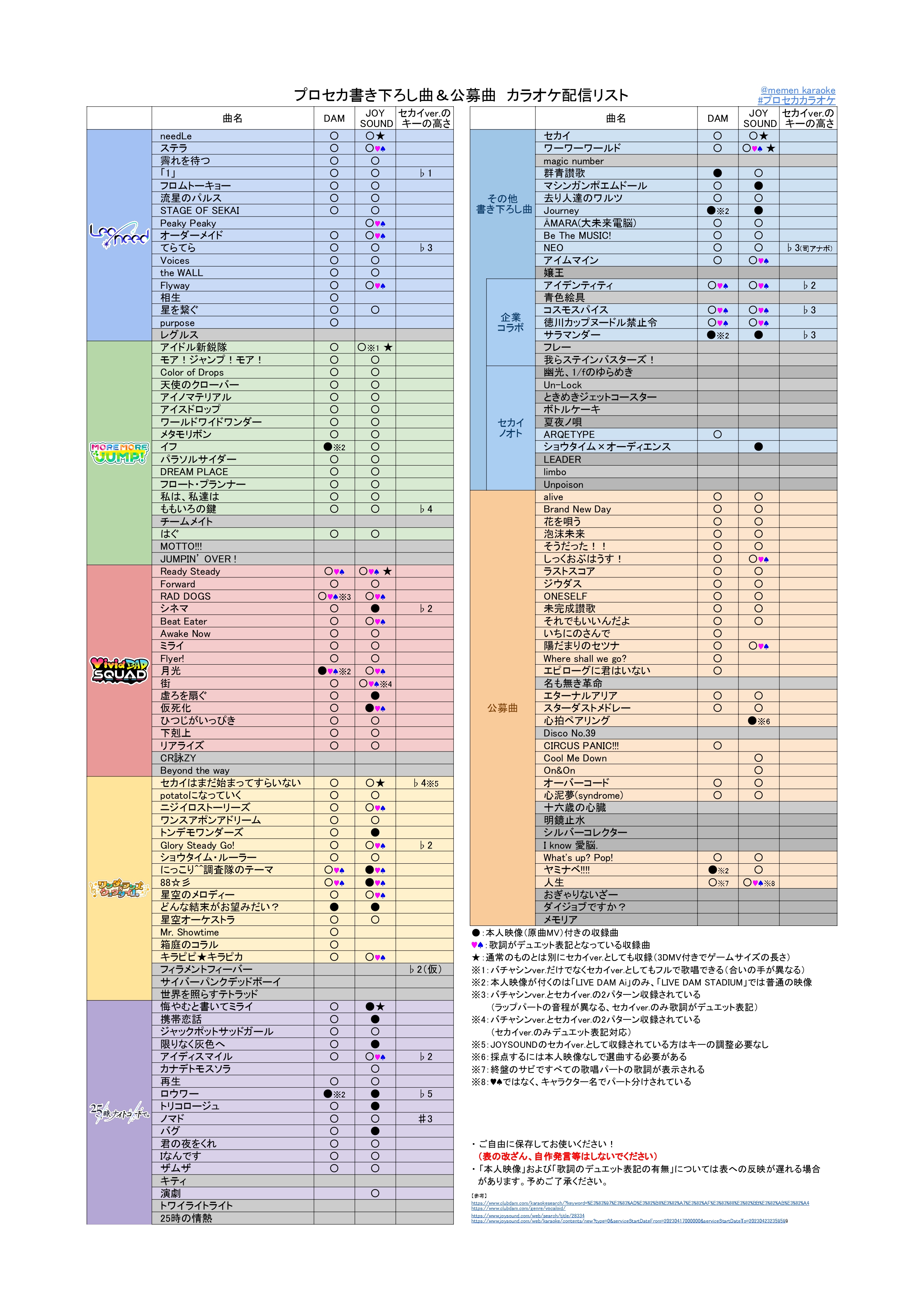NEE 歌詞キー maxresdefault.jpg?sqp=-