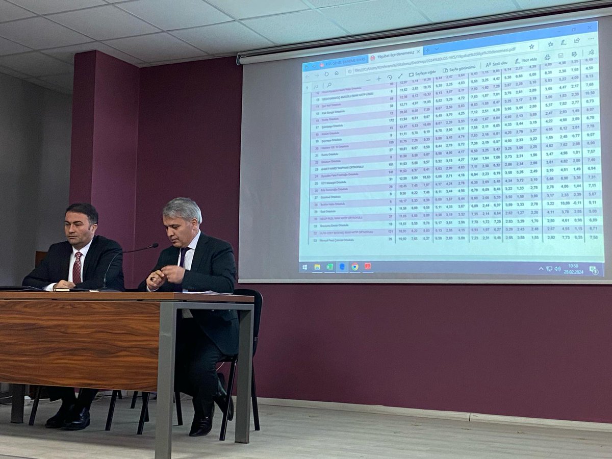 Yakutiyemem's tweet photo. LGS çalışmalarının görüşüldüğü toplantı İlçe Müdürümüz Sn.Abdurrahman GAZİOĞLU başkanlığında Şb Md.Fatih DEMİR ile okul müdürlerimizin katılımıyla Şair Nefi Ortaokulununda gerçekleştirildi.
@tcmeb 
@Yusuf__Tekin 
@ErzurumValiligi
@TuncayKaldirim 
@yakupyildiz024 https://t.co/y9AaBzvQvk