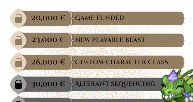 Already reached our 2nd stretch goal! 🔥
All thanks to our backer's generosity🥰

We're hyped to get our Custom Class system working and see what combinations you will come up with! 👊

#indiegames #IndieGameDev #Kickstarter #arpg