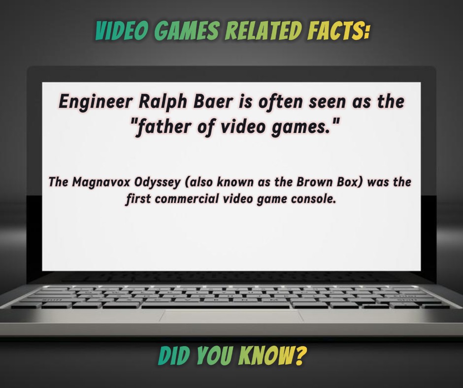 IntvComGaming's tweet photo. Did you know??? #DidYouKnow
Video games related facts... #videogames #videogamesfacts
🎮🕹⌨️🖥💻🖱 https://t.co/FPDAk6ip2u