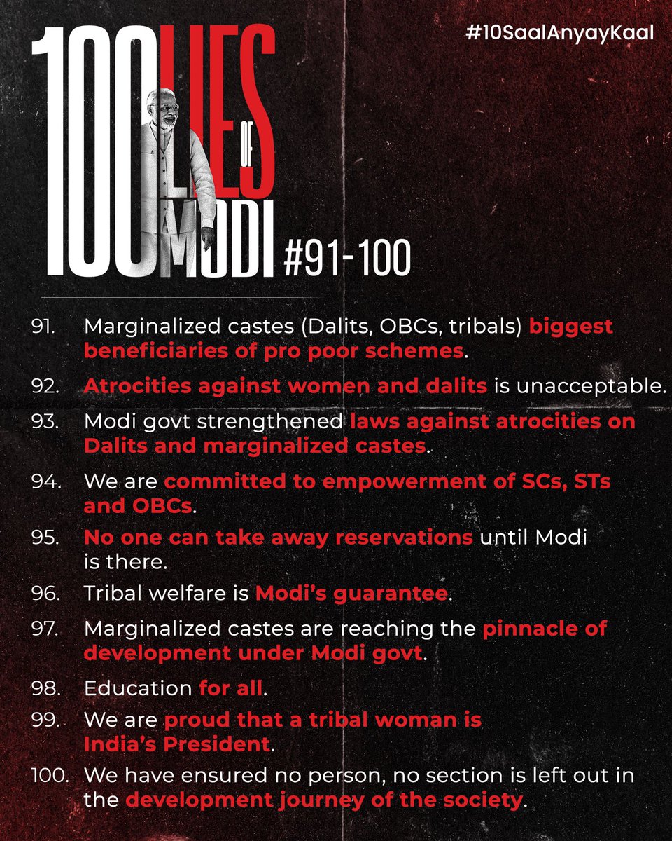 Modi's tenure is marred with broken promises, false claims, and avoidable suffering. From tribal neglect to caste disparities, his governance fails crores of uncounted and marginalized Indians every day. #GintiKaro #10SaalAnyayKaal