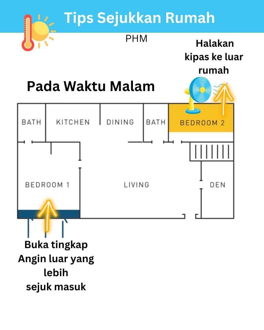 MalaysianFoods's tweet photo. Cuaca Panas ni apa perlu buat?

Ini Tips Sejukkan Rumah sebagai Rujukan.. https://t.co/tE0MUjUzee