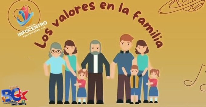 🤔 Sabías qué 🤔
En el hogar,se cultivan valores como el respeto, la solidaridad, la honestidad y la tolerancia. Estos principios son pilares que sustentan las relaciones familiares y contribuyen a formar personas íntegras y responsables #CienciaParaLaVida 
#7TDelDebateALaAcción
