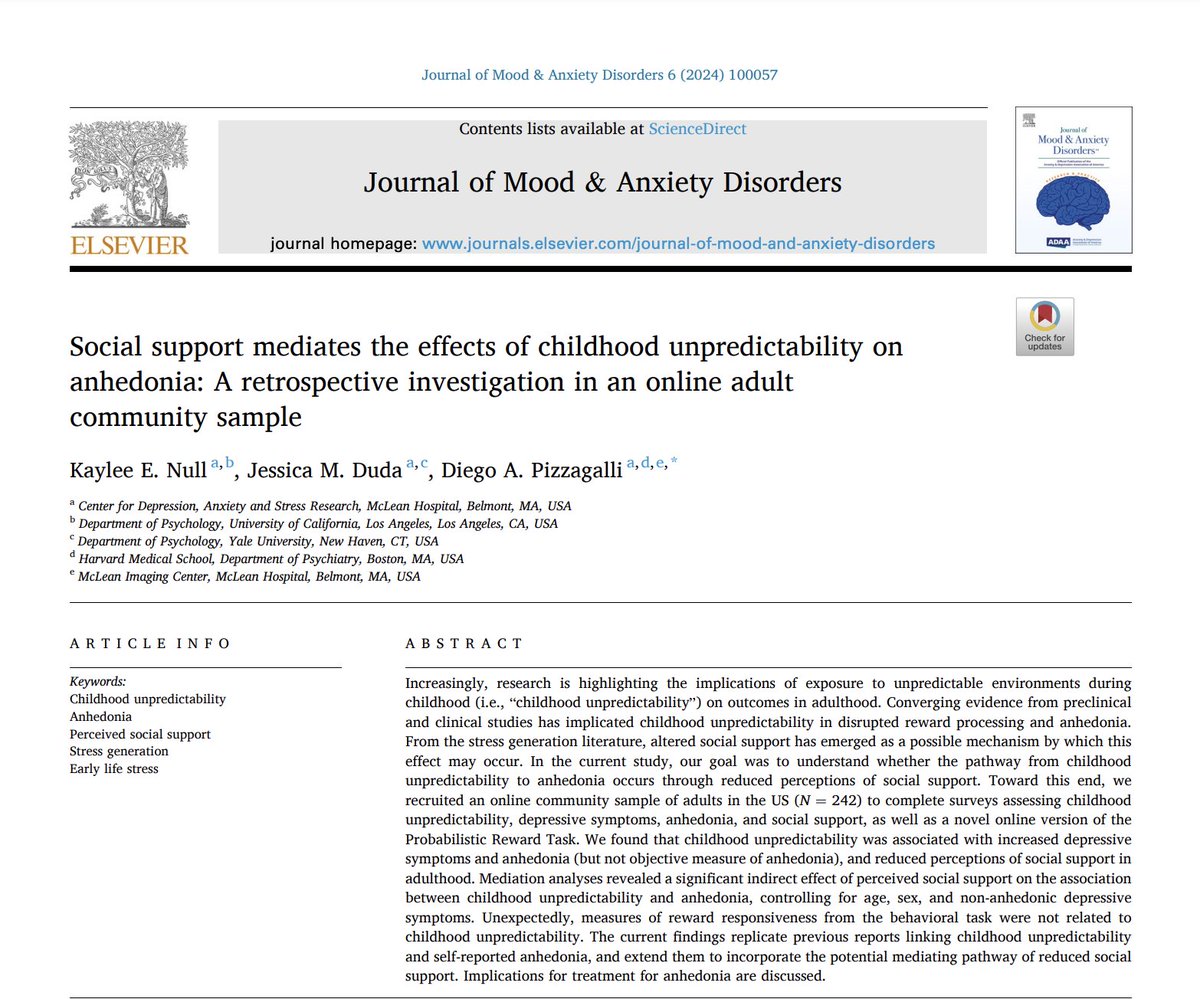 Congrats to <a href="/KayleeNull/">Kaylee Null</a> for her new first-authored paper! We examined connections between exposure to unpredictable early environments - an understudied form of adversity - and anhedonia, finding that reduced social support partially explains this association. Go Kaylee!
