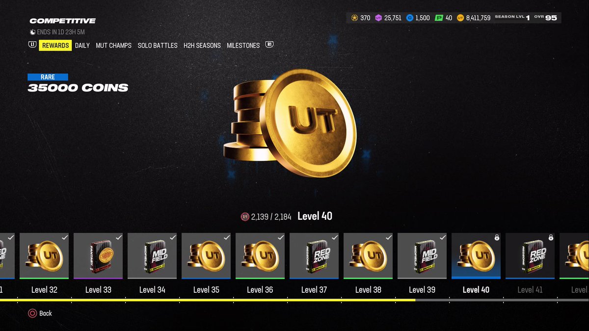 Popular Stranger tweet media