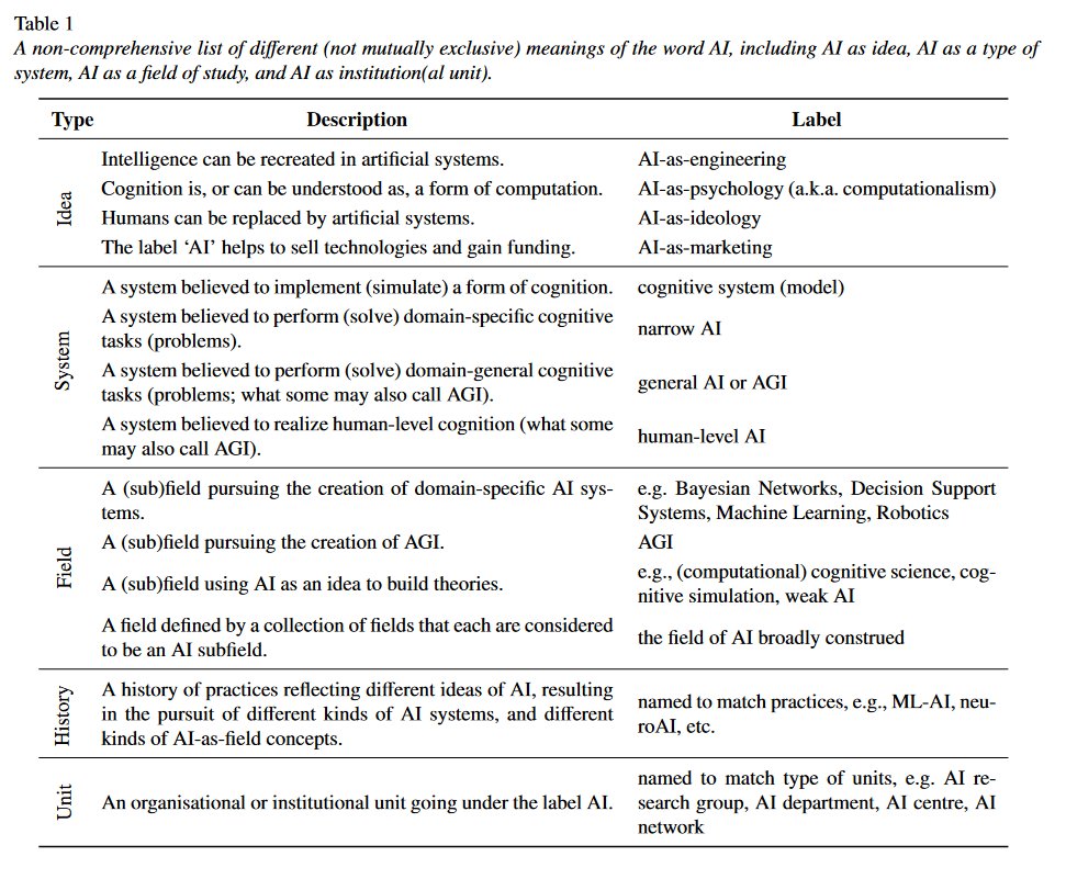 Great article with a solid (so it appears from an educated yet still somewhat layperson perspective) dis-proof of the inevitability of AGI. 
I also very much like the table with various perspectives of AI, which I btw prefer (cf Bender) to call automation.
#AIHype #Back2Basics