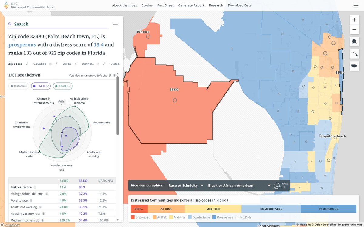 August Benzow tweet media