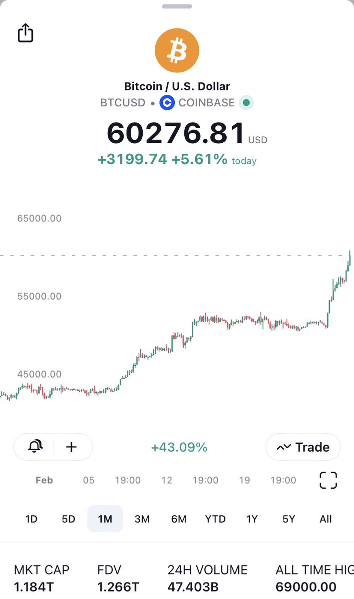 James Van Straten tweet media