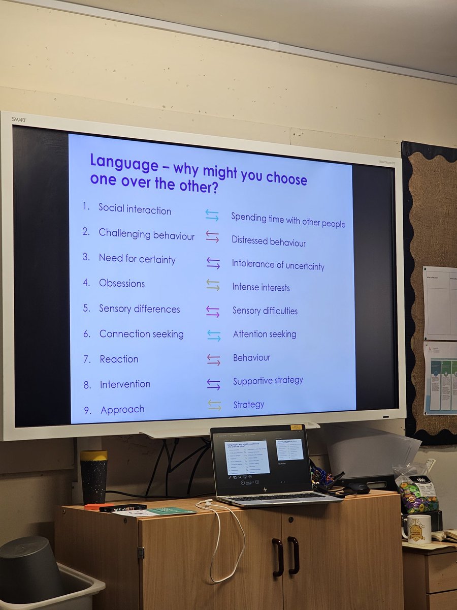 A huge thank you to @Autism @lorrainemac137 for delivering West Area Partnership training on the SPELL framework Day 1 @DownsidePrimary @chantryprimary @PirtonHill @FerrarsAcademy @FerrarsJunior @SouthfieldLuton @stmartinschool_ @SchoolBeechwood @Leagraveprimary