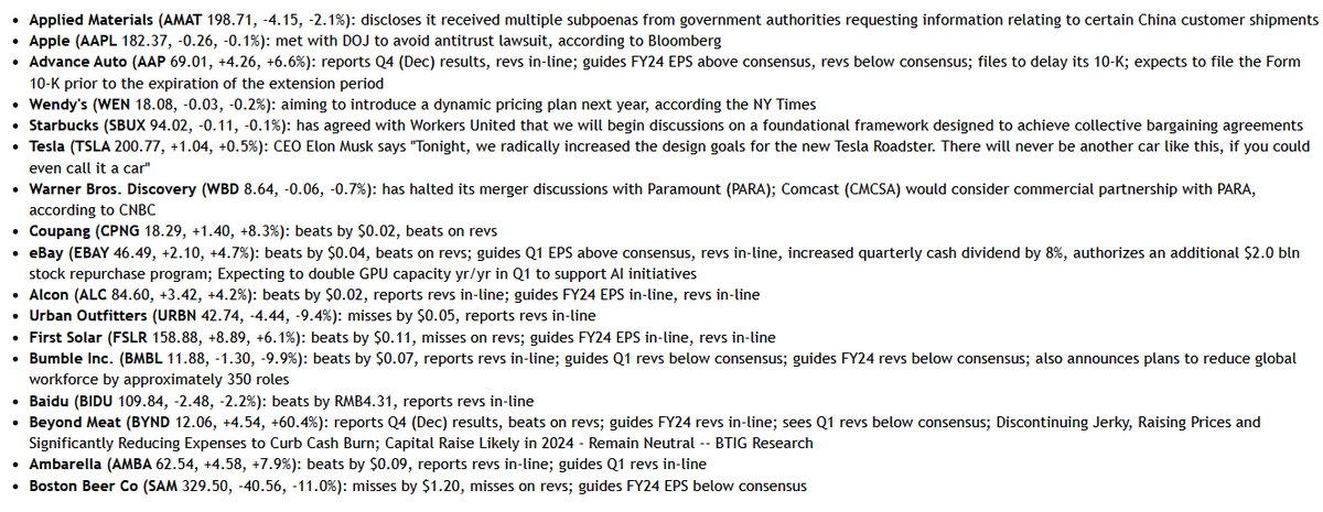 ripster47's tweet image. Pre Market Movers 🌄
