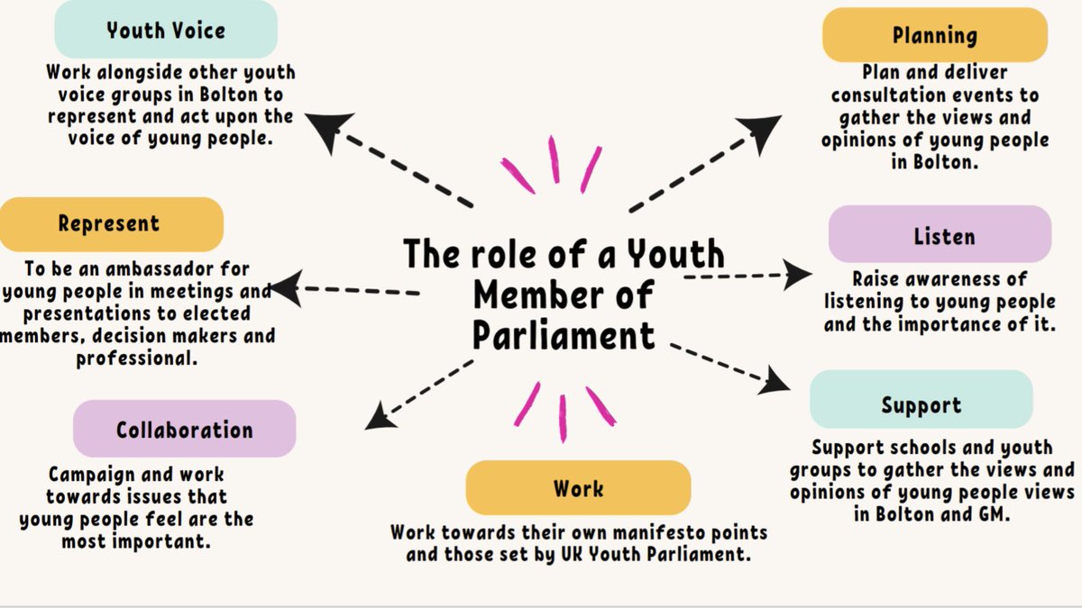Thornleigh tweet media