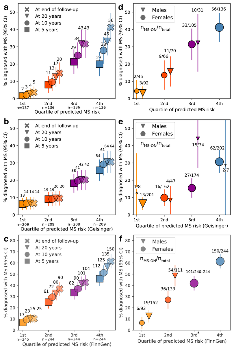 Pavel Loginovic tweet media