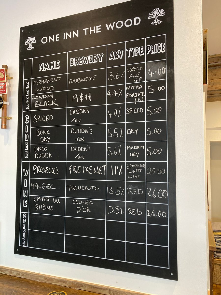 Wednesday’s Boards 🍺

<a href="/CampaignforPubs/">Campaign for Pubs</a> 
<a href="/CAMRAbromley/">Bromley CAMRA</a> 
<a href="/pettswoodgossip/">Petts Wood Gossip</a> 
<a href="/dropprojectbrew/">Dropprojectbrew</a> 
<a href="/NewBristol/">New Bristol Brewery</a> 
<a href="/TonbridgeBrewer/">Tonbridge Brewery</a> 
<a href="/brewyorkbeer/">Brew York</a> 
<a href="/Northdownbeer/">Northdown Craft Beer</a>