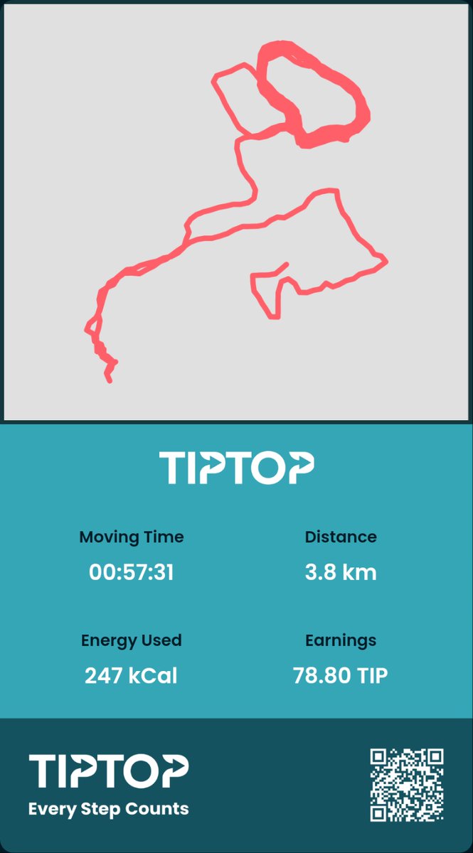 master072777's tweet photo. 오늘도 가즈아!

Tiptop 디스코드
https://t.co/nmhWnTZE5u

@Tiptop_Official
#TiptopEveryday
#iLoveTipTop #TipTopNumber1 #Tiptoppers #MoveToEarn #Web3 #NFT #Move2Earn #ThisIsMyTiptop #LetsTiptop https://t.co/H7X0O6cPcK