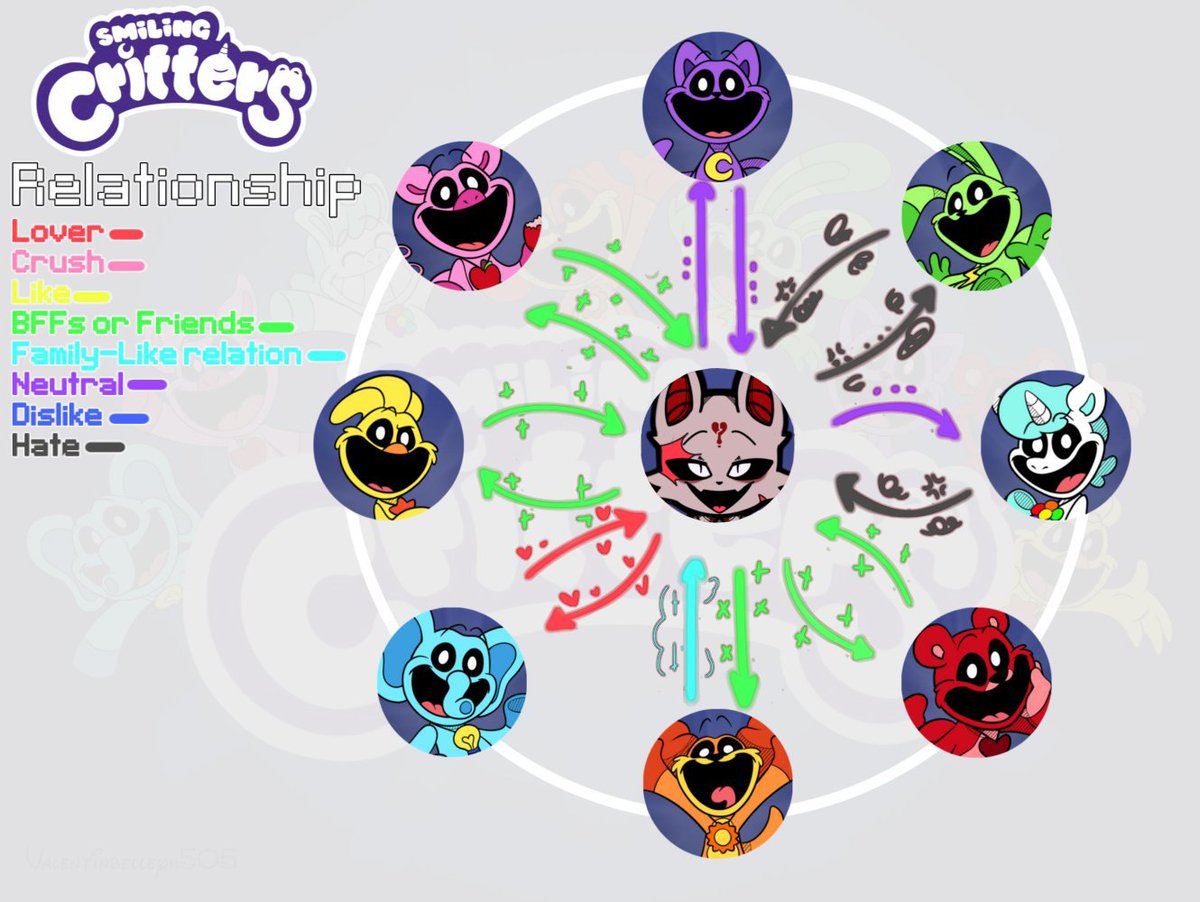 FallenUwu's tweet photo. Meet Baxter!🩸
(Smiling Critters Oc)
#smilo #SmilingCrittersFanart #SmilingCrittersOC #smilingcritter #smilingcritterspoppyplaytime3 #digitalart #PoppyPlaytimeoc https://t.co/G0M3GnqNqv