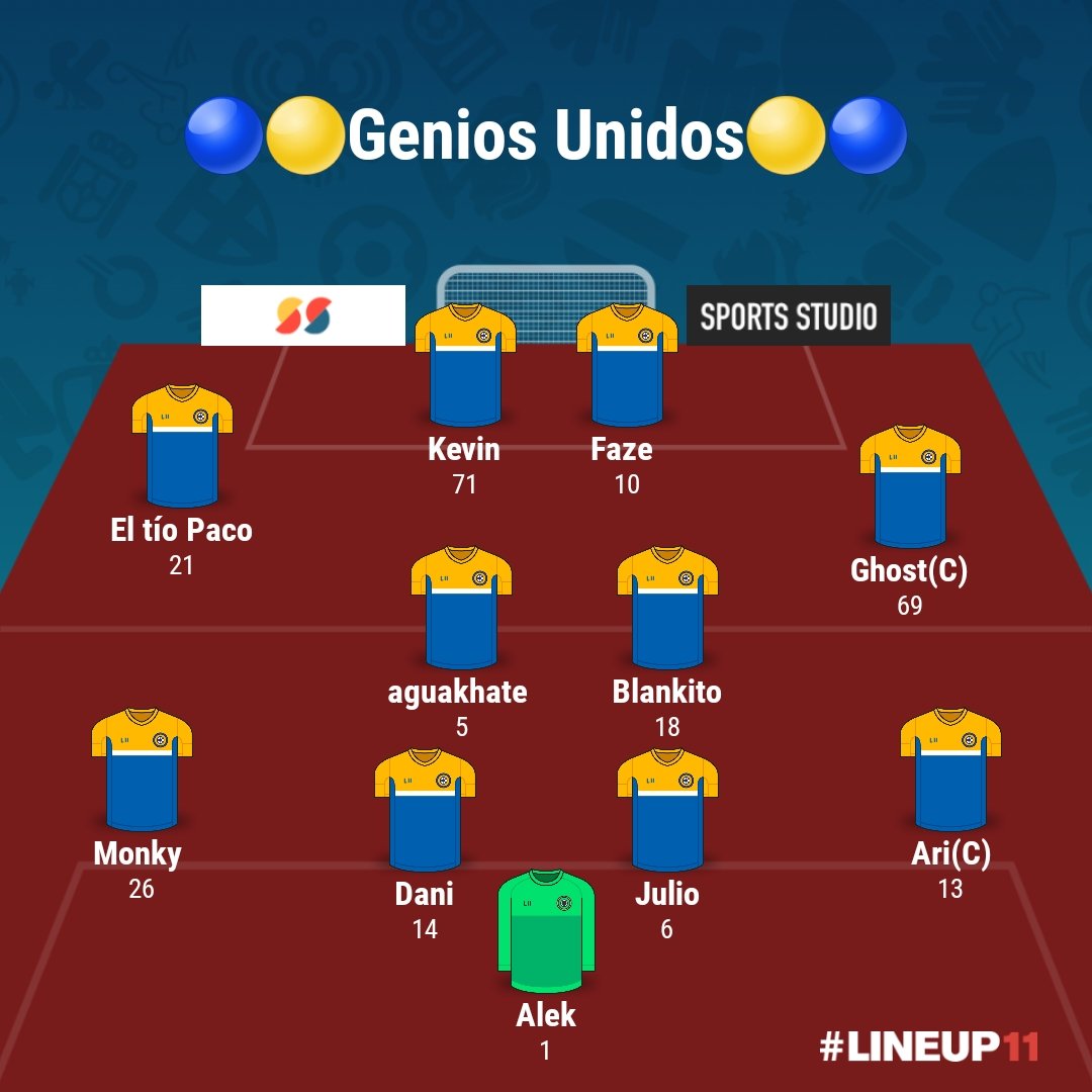 Hoy salimos al verde asi,seguros de nosotros mismos,con nuestra identidad,y cada cual asumiendo su roll,Come on Genios Unidos 🟡🔵🇮🇨🇪🇸🇵🇪🔝🚀