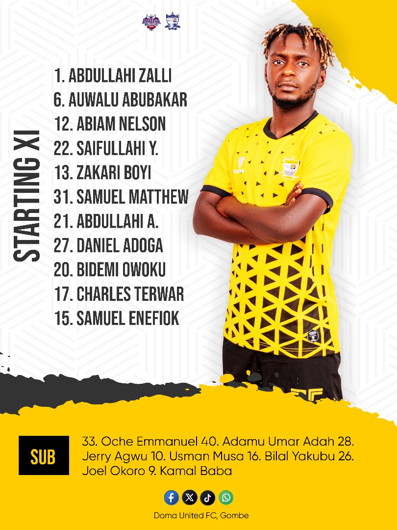 TEAM NEWS. 🚨 Savannah Tiger's XI to face Bayelsa United in the #NPFL24! 

Auwalu Abubakar is back in our matchday starting XI as Zakari Boyi is given the nod to start for the first time in the NPFL!

#DomaUnited