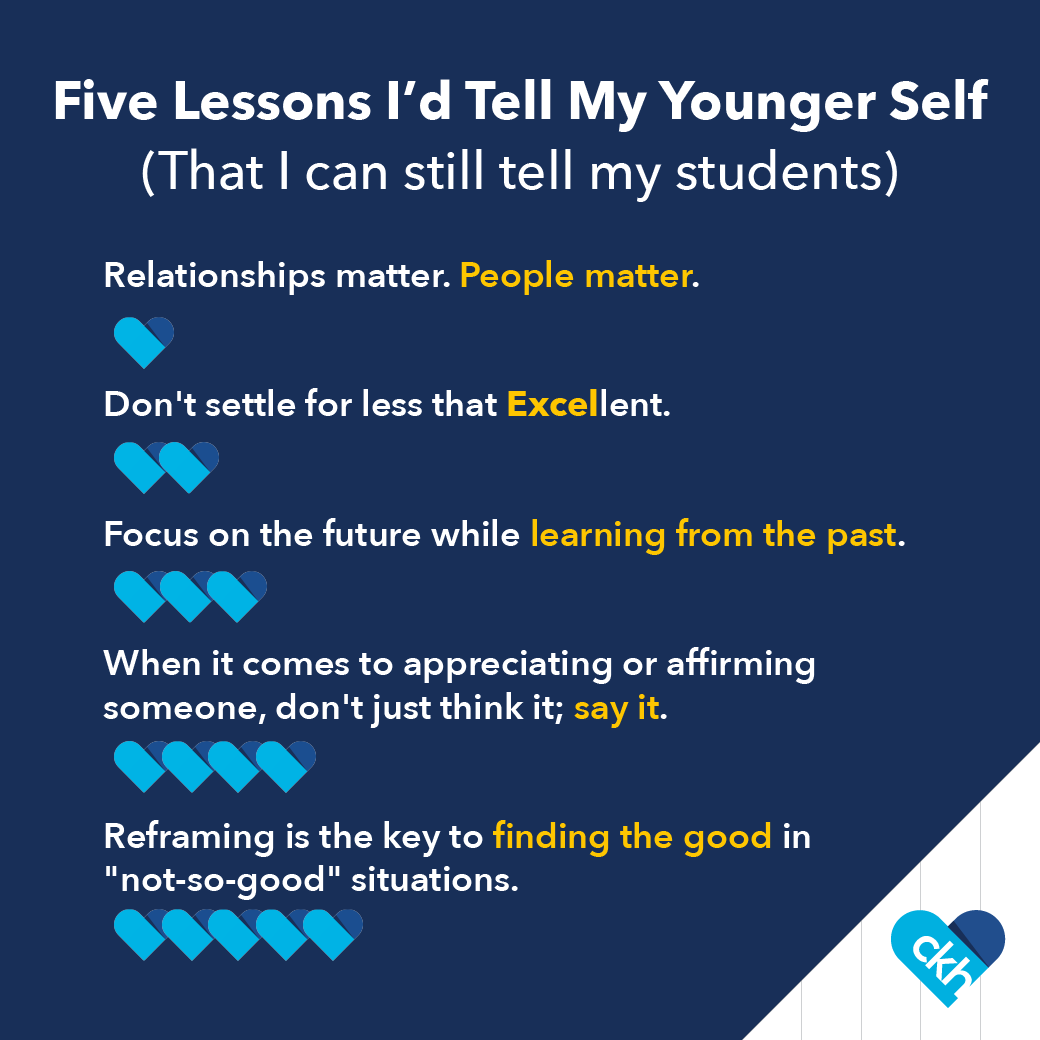 You can't go back in time to tell yourself these lessons. But as a teacher, you are in a position to pass these lessons on to the next generation! 

#ProfessionalDevelopment #Education #iHeartCKH #capturingkidshearts