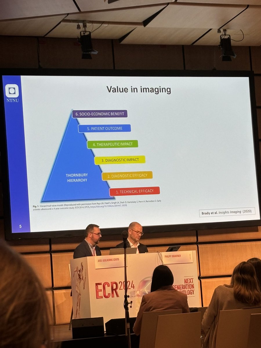 The Green Hospital - another fantastic session with really practical ways we can get started on a sustainability journey in Radiology. Thanks to all the speakers #ECR2024