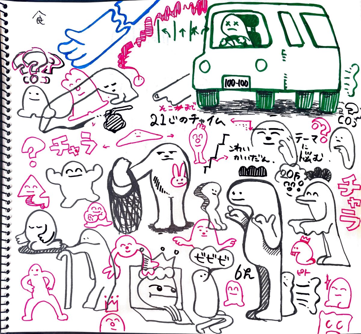 誰かと喋りながら絵を描くのが好き たまにかわいいのが生まれます
機会があれば一緒にお絵描きしましょう　よろしく