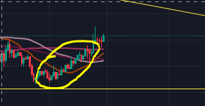 KelsTrading's tweet photo. $CRV PAMP IT https://t.co/AuFkUWdQ9s