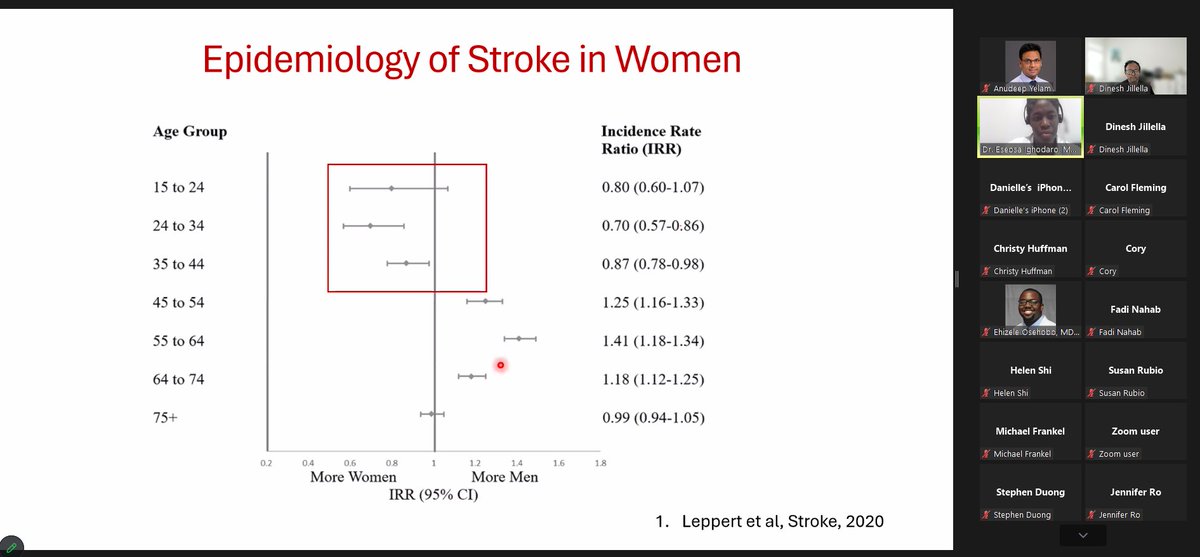 EmoryStroke tweet picture