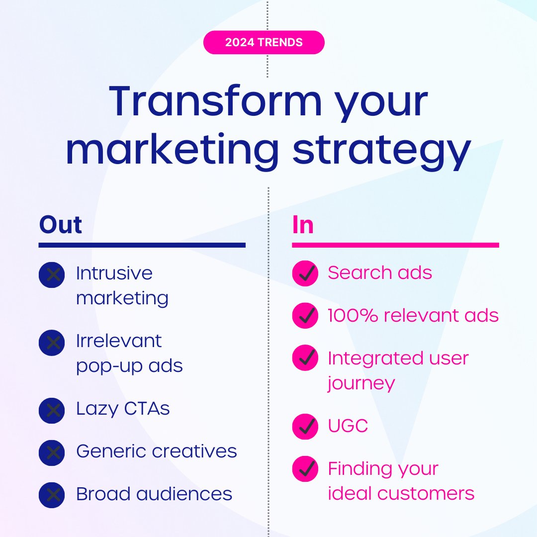 Looking to upgrade your digital marketing strategy? Navigator's team of marketing experts have their eyes on the biggest trends of 2024. Get in touch with our team today!: eu1.hubs.ly/H07Ryhr0 #marketing #marketingtrends #2024trends #digitalads #marketingexperts