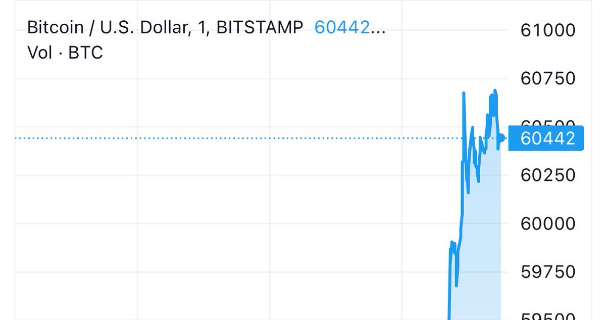 Web3 Bharat tweet media