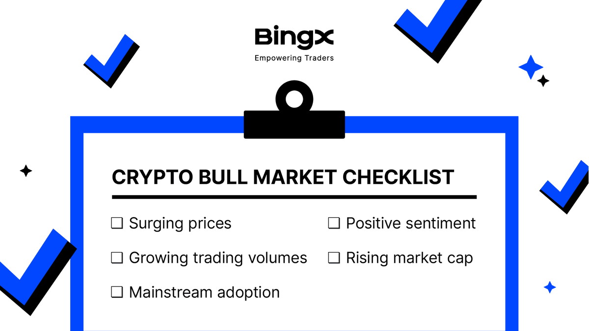 BingX tweet media