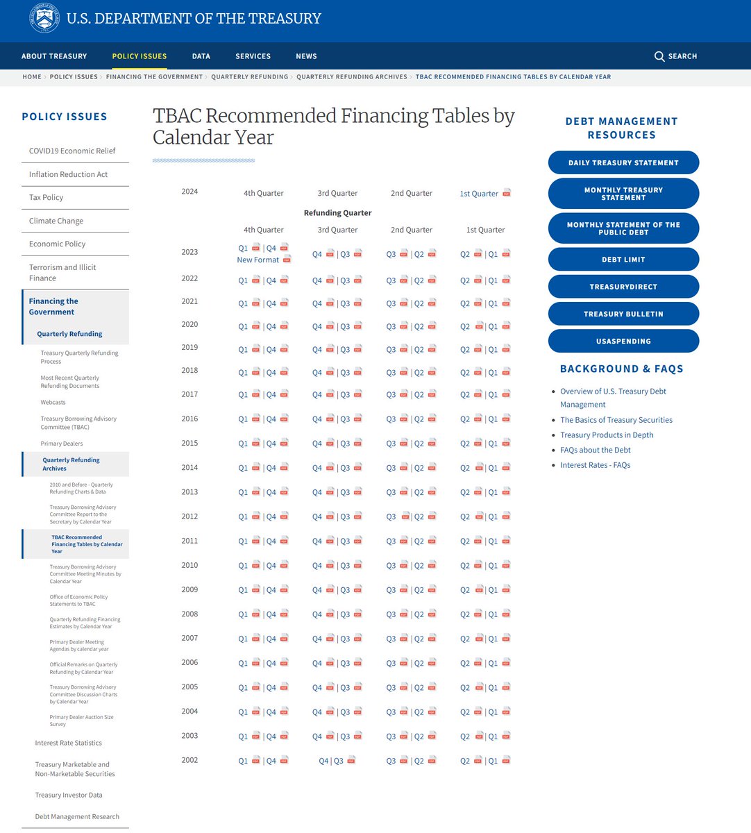 dharmatrade's tweet image. Now that #NetLiquidity has been on the minds of more folks ever since 2020 QE, people have been looking into the plumbing of the components (Fed balance sheet, RRP, TGA).

People began to realize the importance of treasury issuance; i.e. decisions like will the Treasury issue…