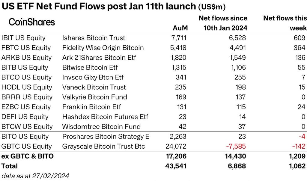 Ash Crypto tweet media