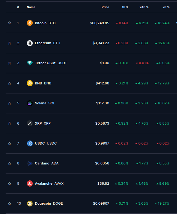 Dr. Shweta 🦅 tweet media